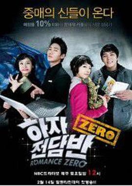 质量保证班zero第14集